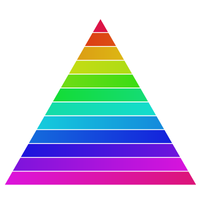 Financial Goals Depicted as a Colorful Pyramid